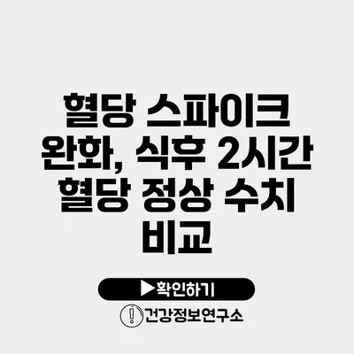 혈당 스파이크 완화, 식후 2시간 혈당 정상 수치 비교